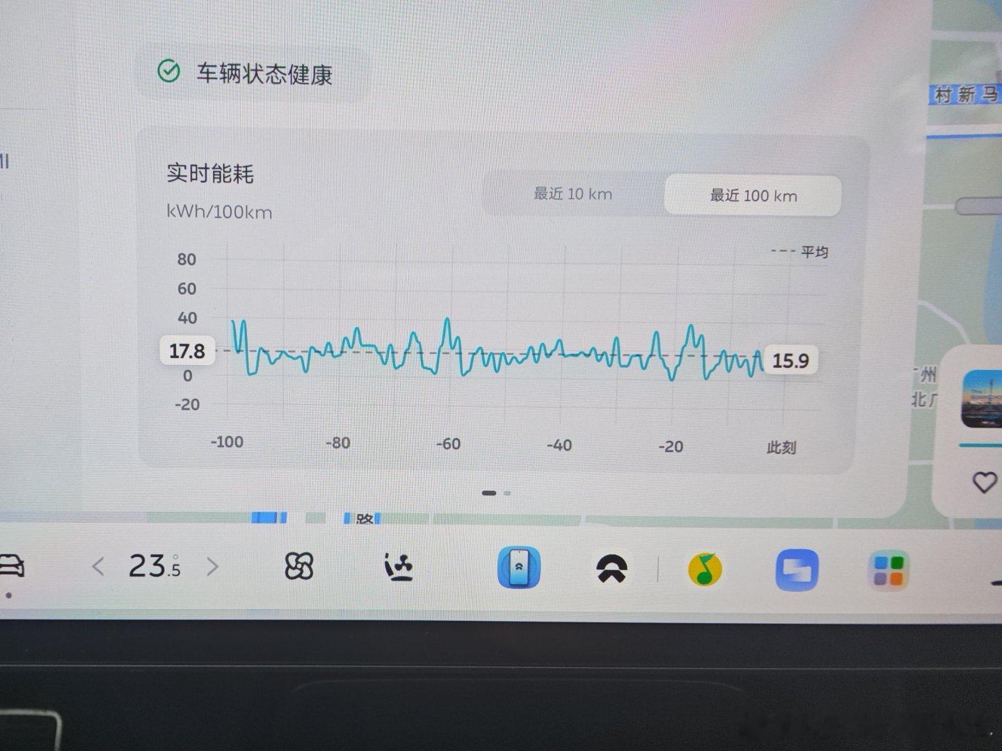 不用怀疑，这就是我的蔚来es8，在现在广州城区通行条件下，开出来的能耗甚至比标准