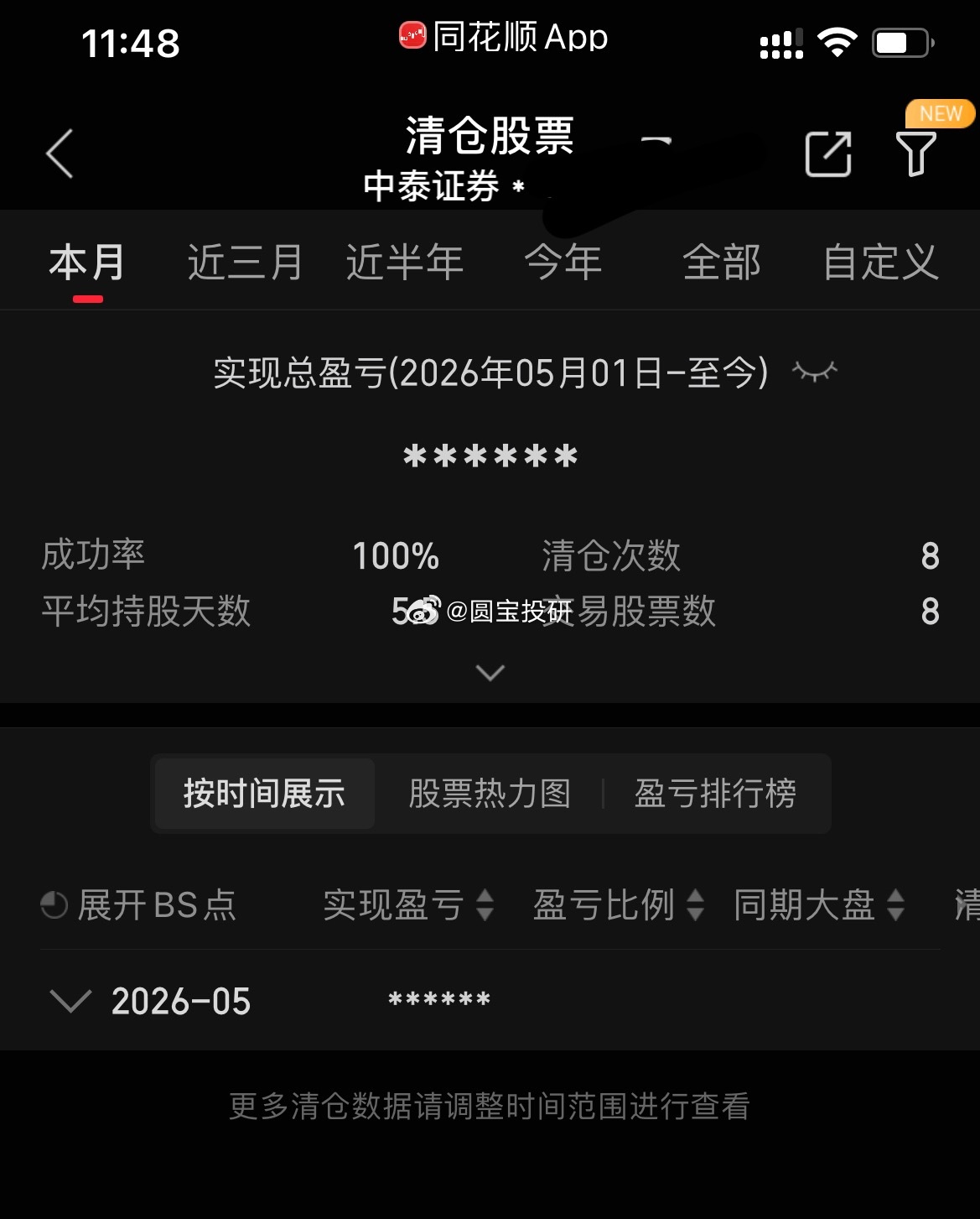 克己，成功率逐渐进步 