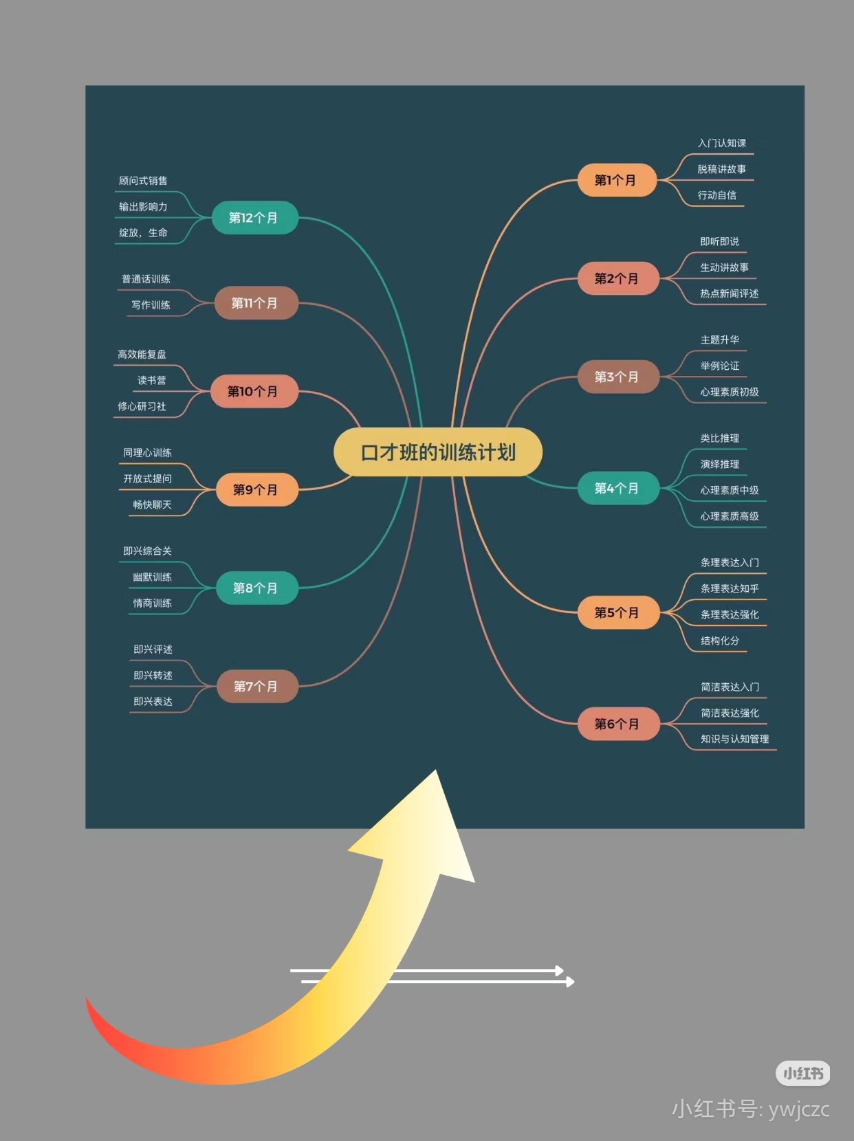 女生最无声的炫富一个女孩最无声的炫富，从来不是外表和物质，而是情绪稳定。不内耗、