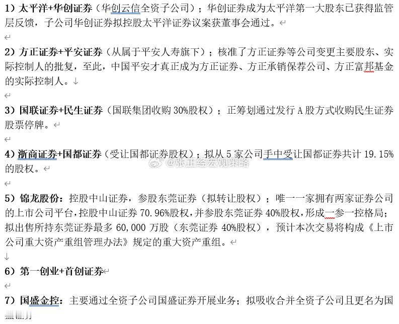 A股的证券重组预期又起来了… ​​​
