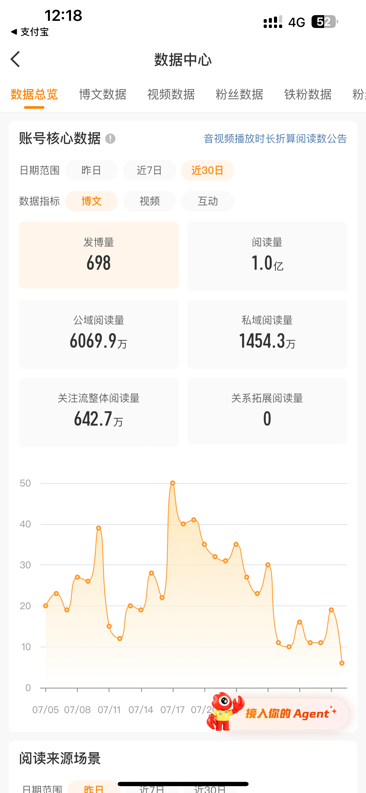 记录 
