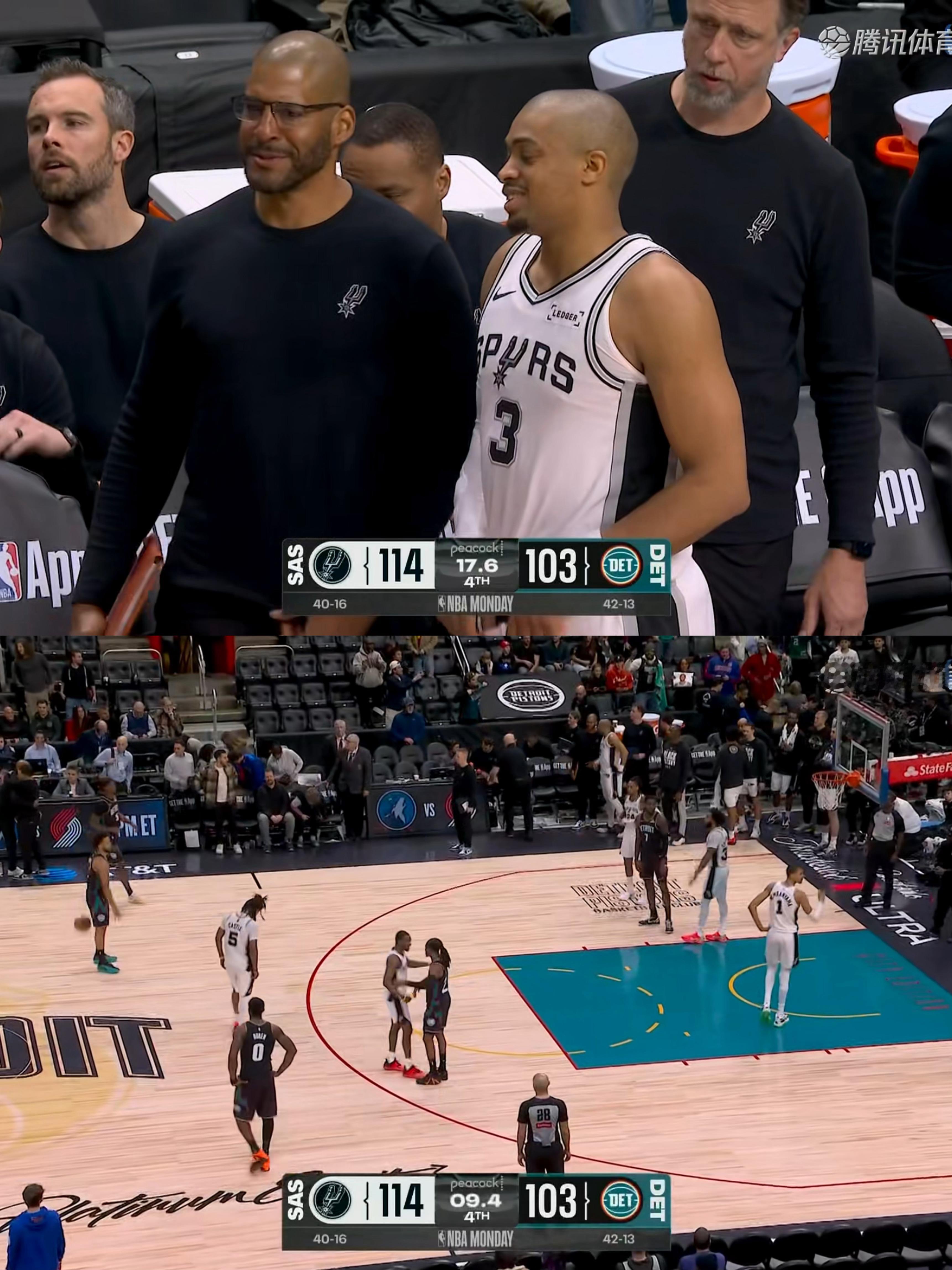 马刺114-103战胜活塞，获得9连胜，活塞三分球36投仅7中。 文班亚玛21分