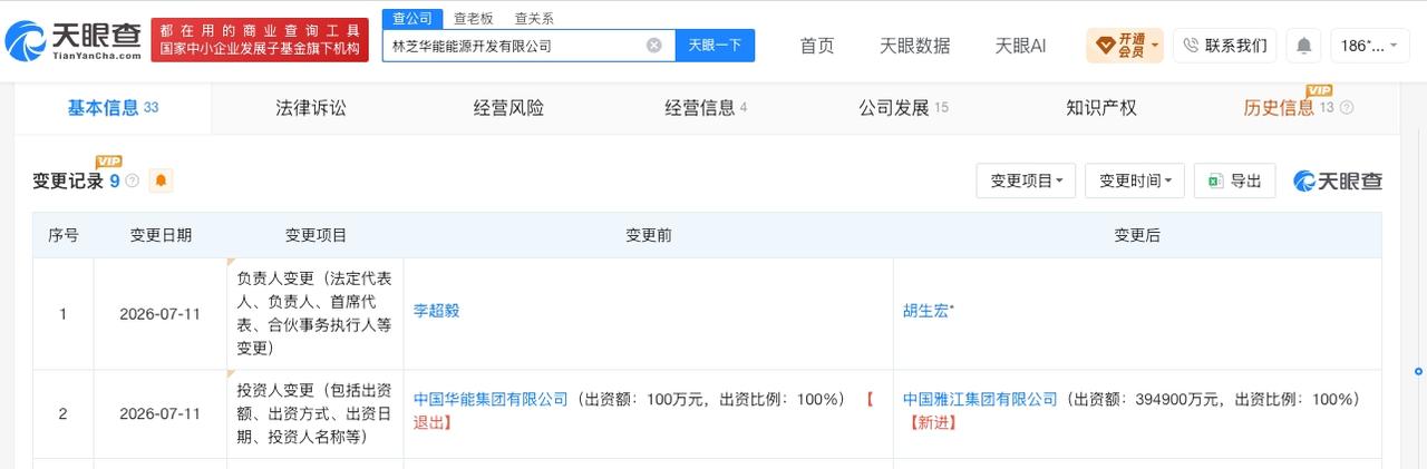 雅江集团接手华能集团旗下公司
天眼查App显示，近日，林芝华能能源开发有限公司发