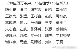 披荆斩棘5最新阵容 好多人啊披荆斩棘5最终阵容《披荆斩棘 5》阵容太炸！陈小春的