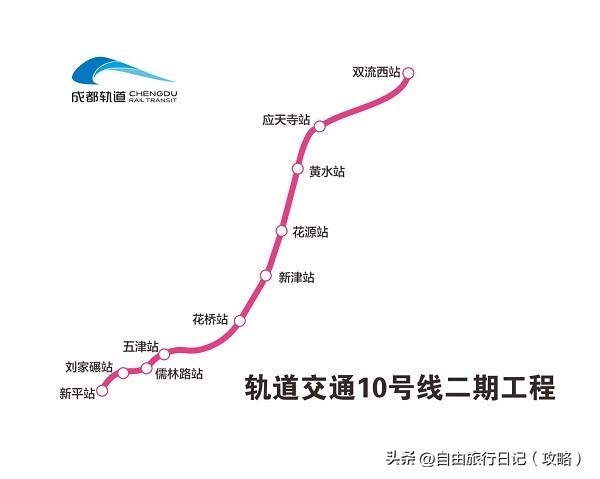 成都地铁10号线二期真是条宝藏风景线，这条串联新津“水乡田园”与双流“空港”居然