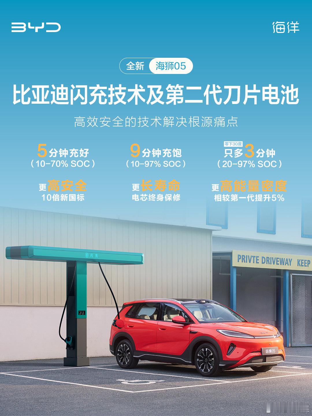 全新海狮05 核心亮点速览实力焕新进阶，配置越级登场轻松容纳出行所需，从容承载每