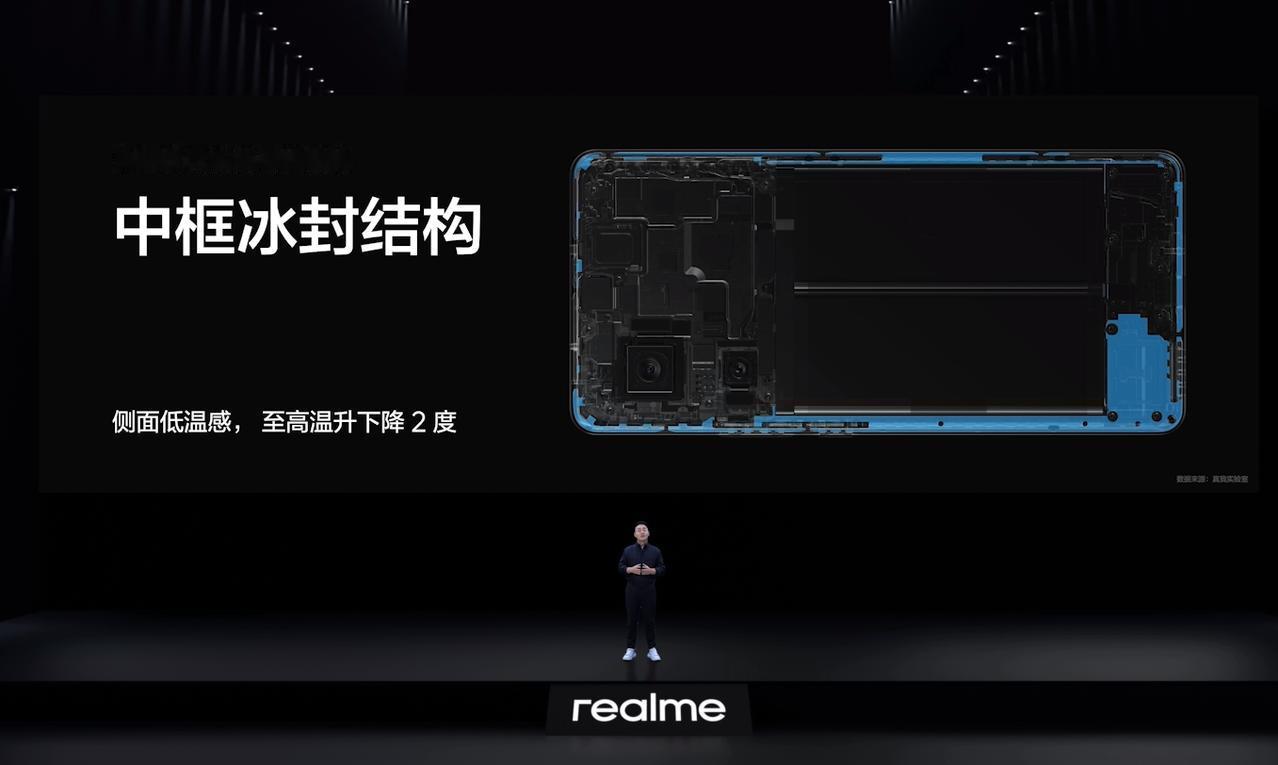 #真我GT Neo6#电竞散热标杆！
无双亮度，同档罕见
京东方定制6000ni