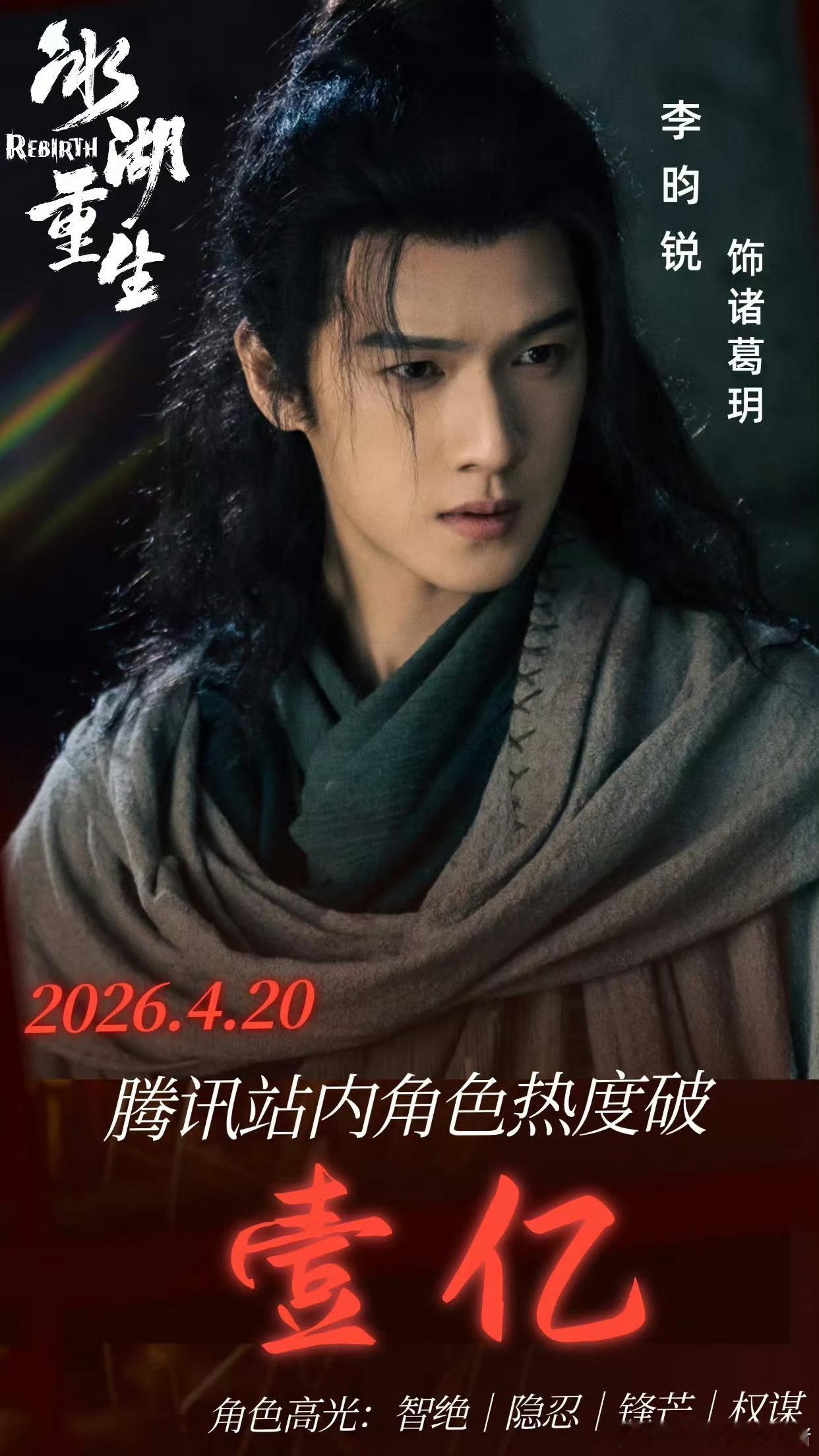 李昀锐诸葛玥角色热度破亿，在一周年之际🥺🥺 