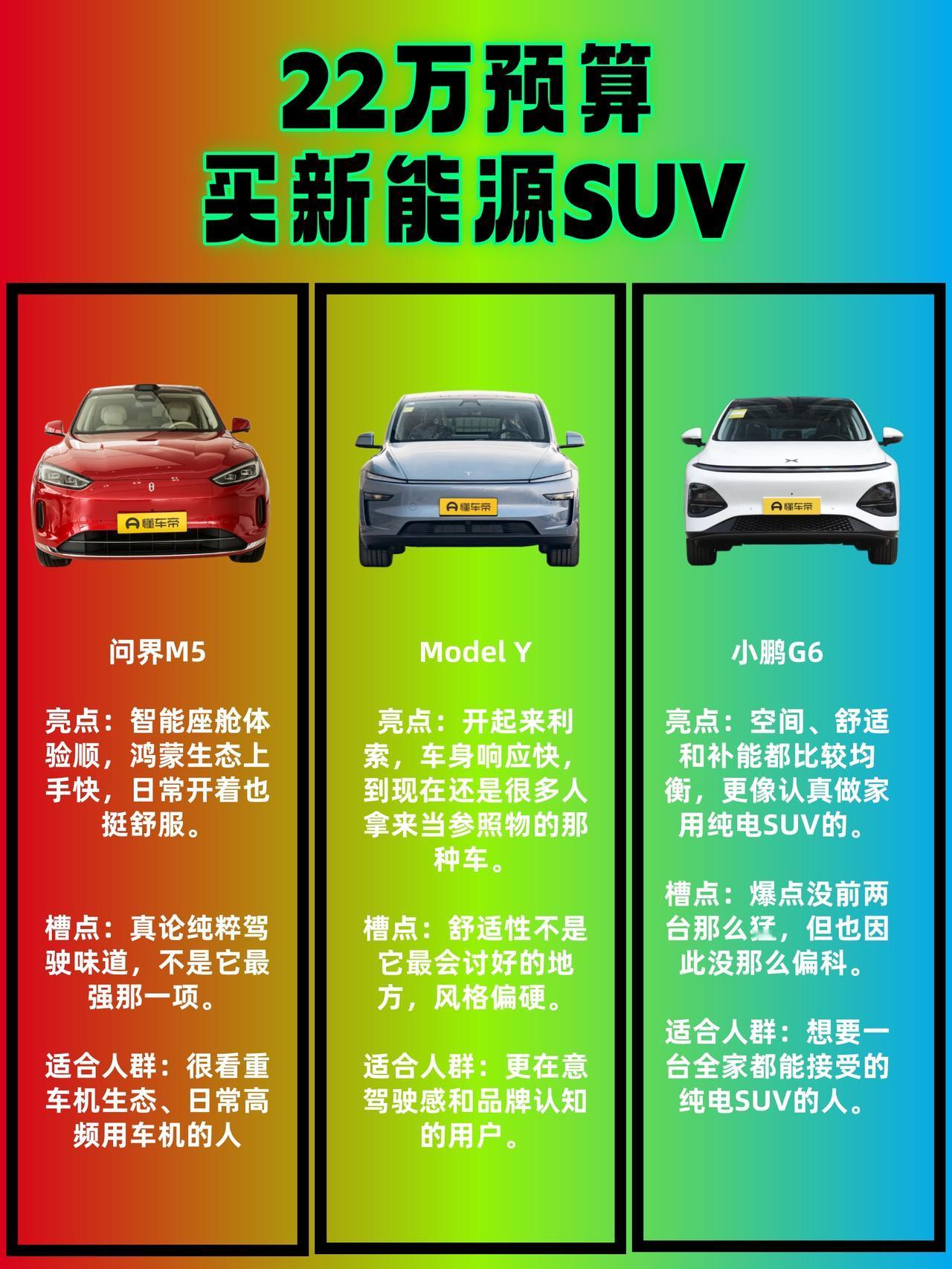 22万预算买新能源SUV，这题其实没那么复杂。
你要是在意“开起来有没有意思”，