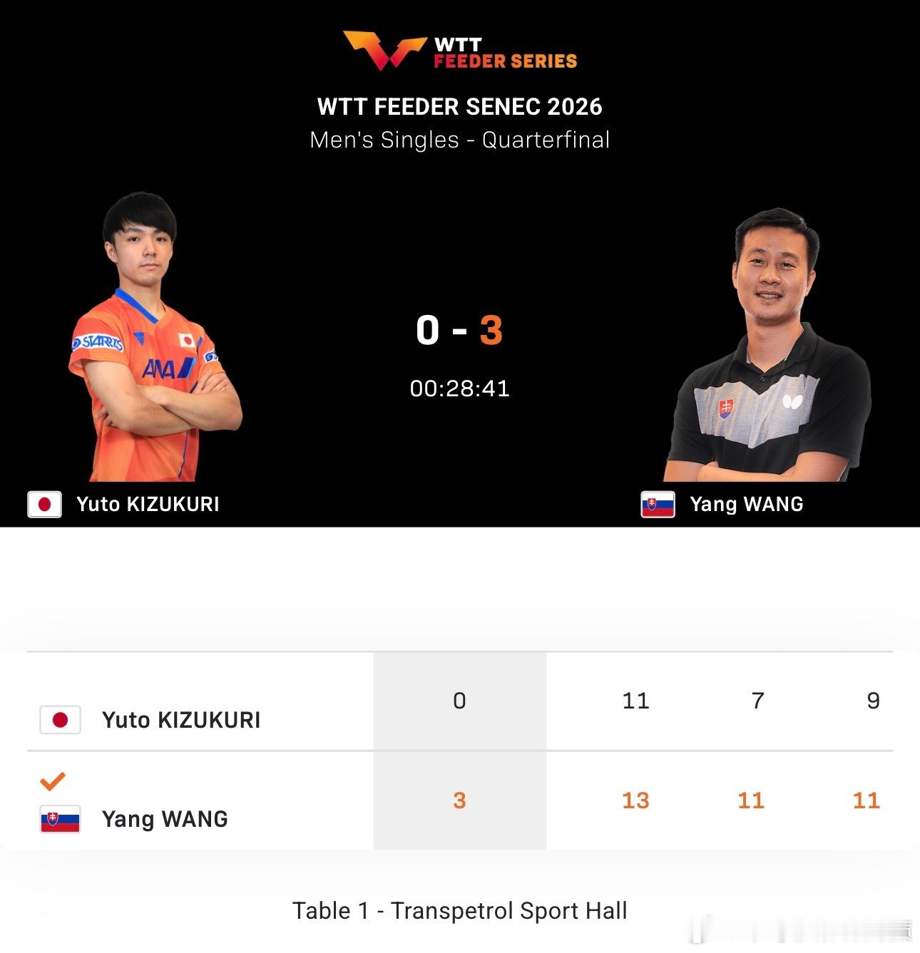 看来男乒里面不会打削球的大有人在啊 木造勇人也不会 