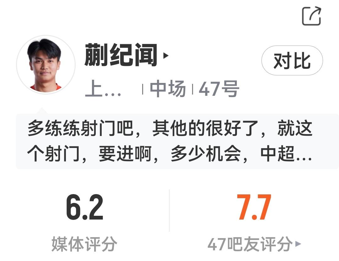 蒯纪闻啊，你的中超“处子球”何时出现？
蒯纪闻作为U23国足的核心球员之一，在U