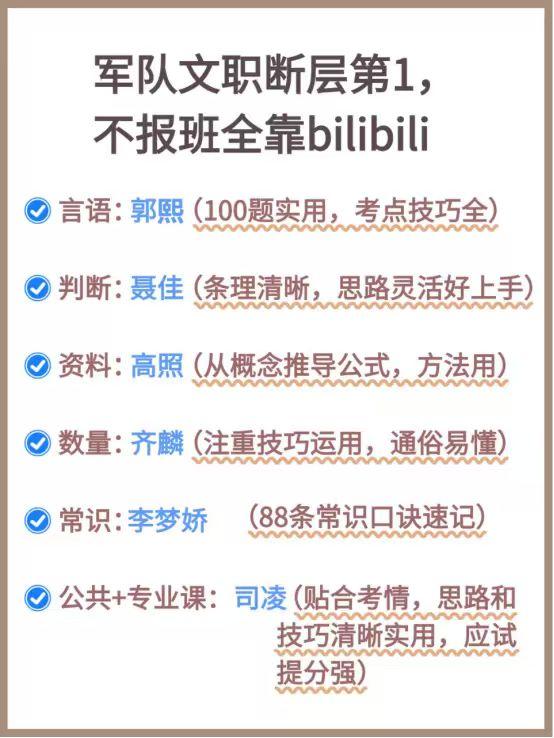 军队文职断层第1，不报班全靠bilibi.