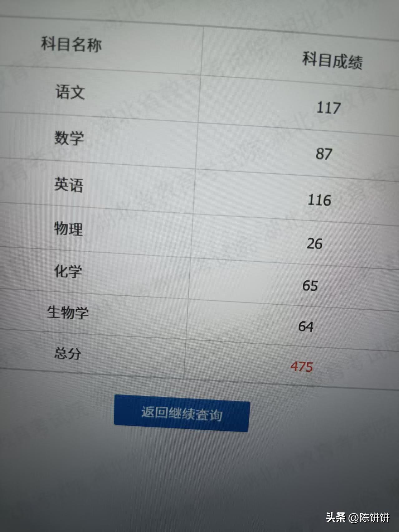 这个分数可以填报哪些院校？湖北的
