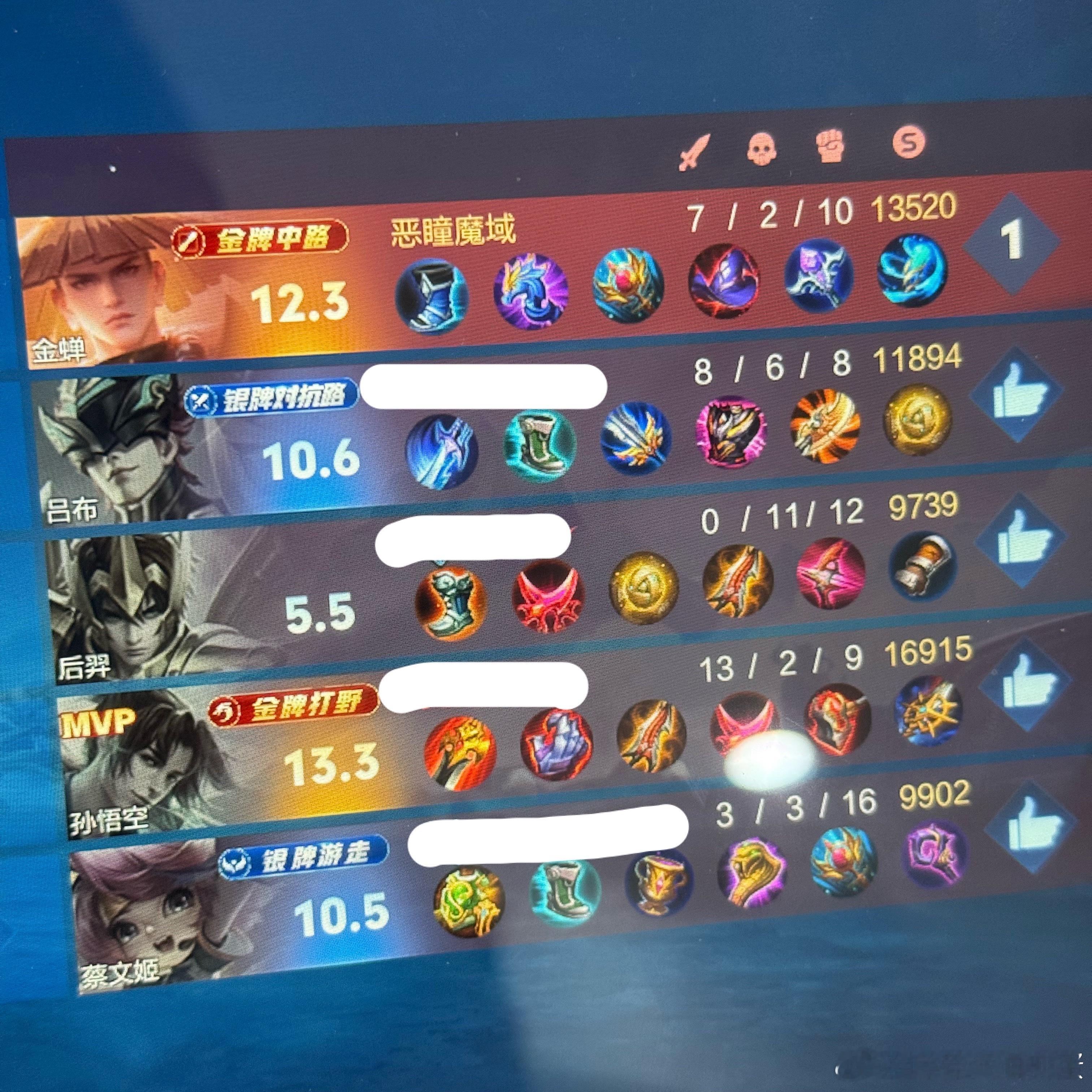 这射手斩杀线是多少？ ​​​