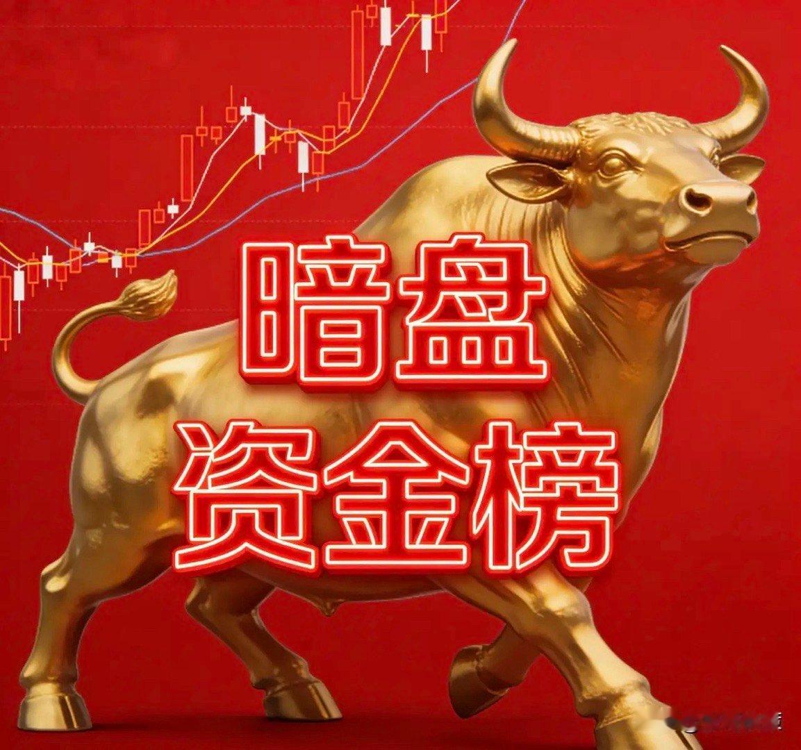 A股暗盘资金榜前十1. 铜陵有色◦ 暗盘资金：+171643.95万◦ 明盘资金