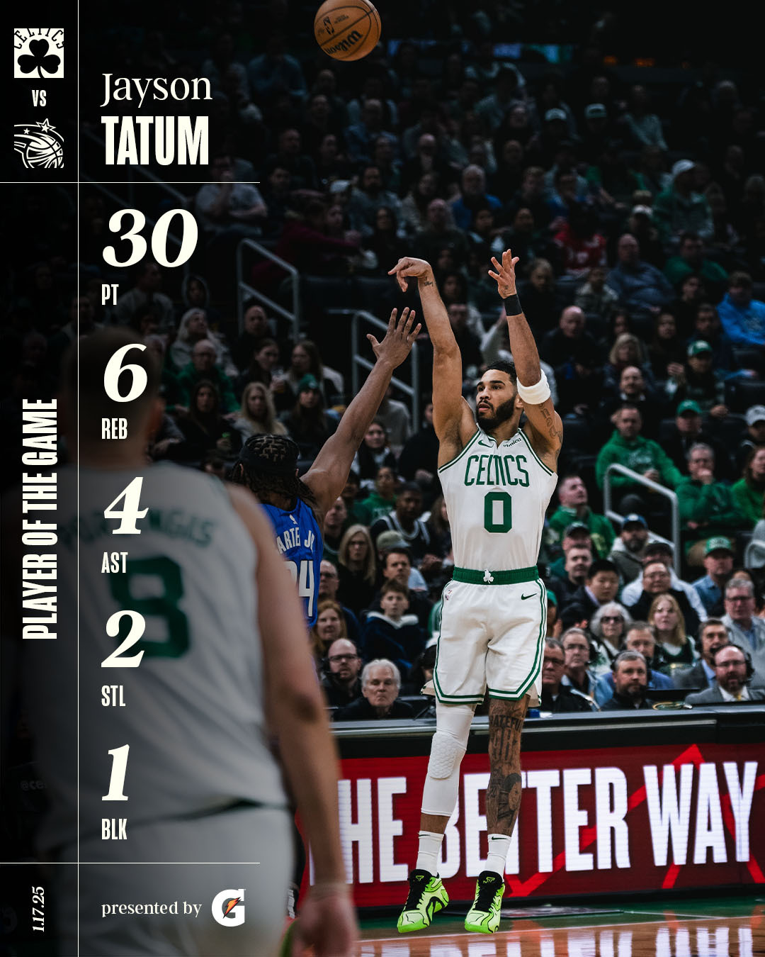 凯尔特人国度  Player Of The Game : Jayson Tatu