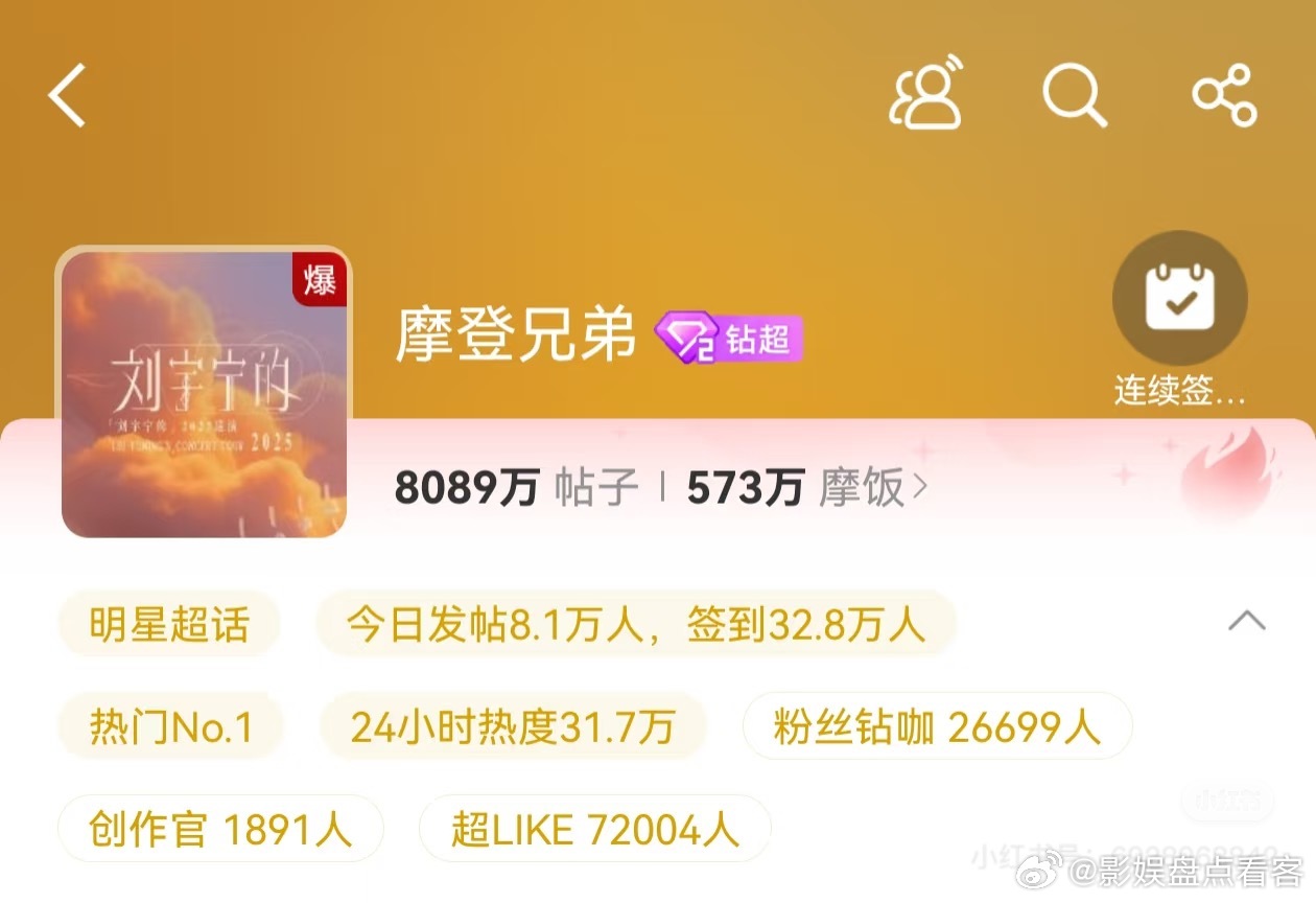 🔥🔥🔥🔥刘宇宁超话一天双“爆”白天“爆”一次晚上“爆”一次[泪奔][泪奔