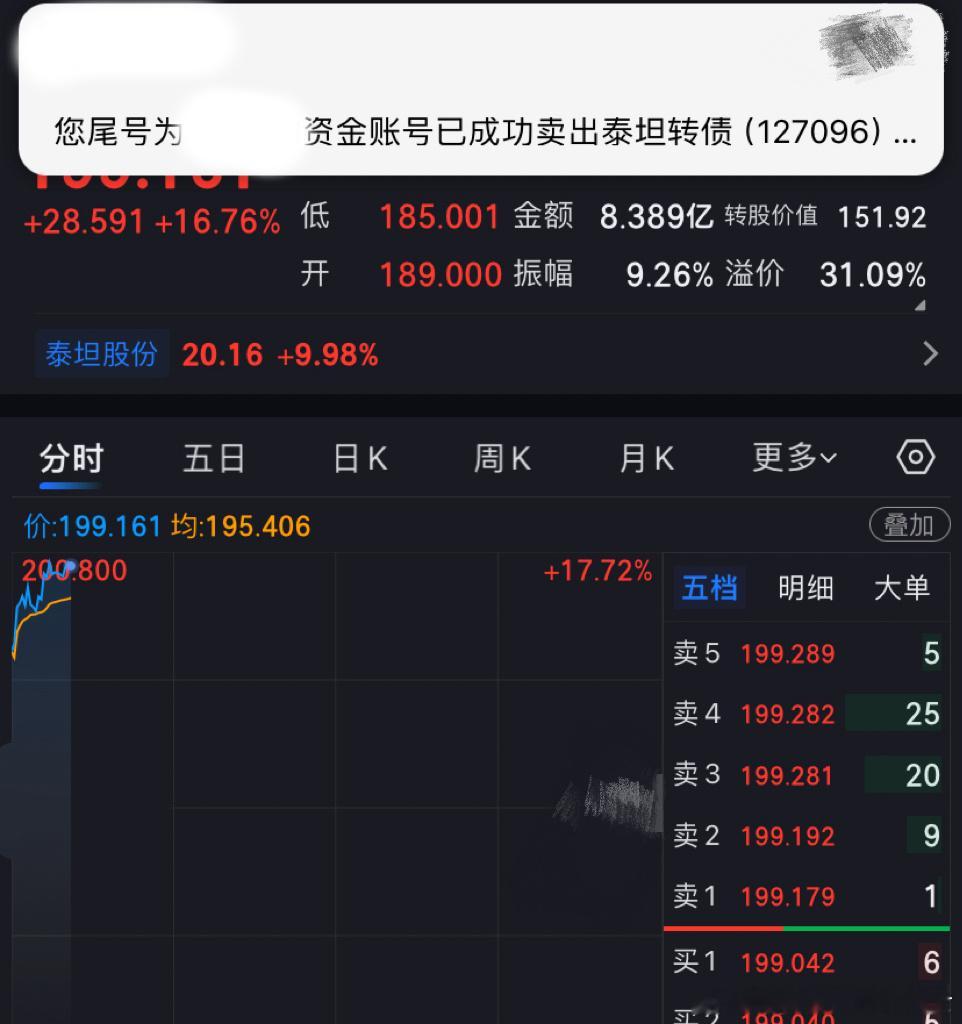 泰坦转债 有时候运气也是实力的一种体验[哈哈][哈哈][锦鲤附体][锦鲤附体][