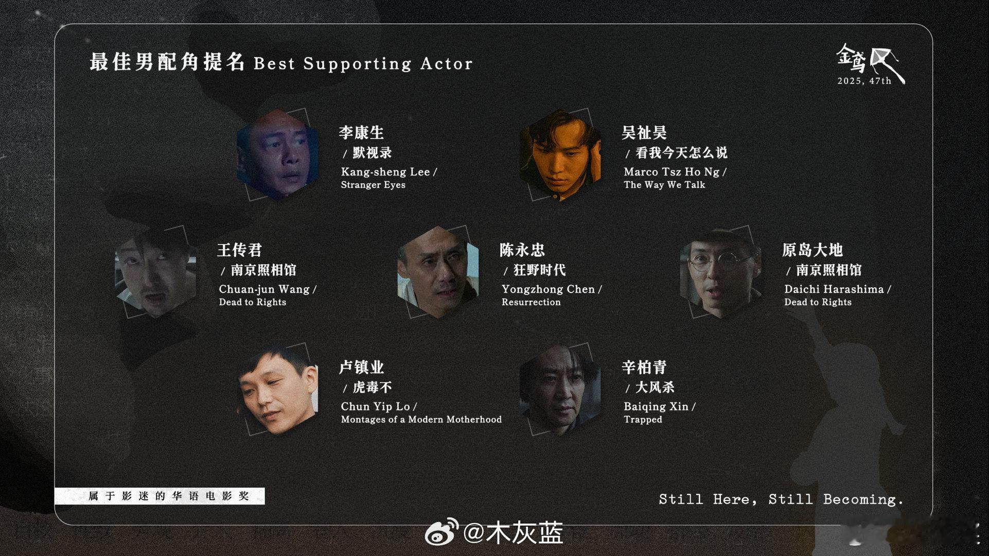 华语电影金鸢奖提名名单揭晓，一份由豆瓣影迷投票产生的华语电影奖，近一年两岸三地的