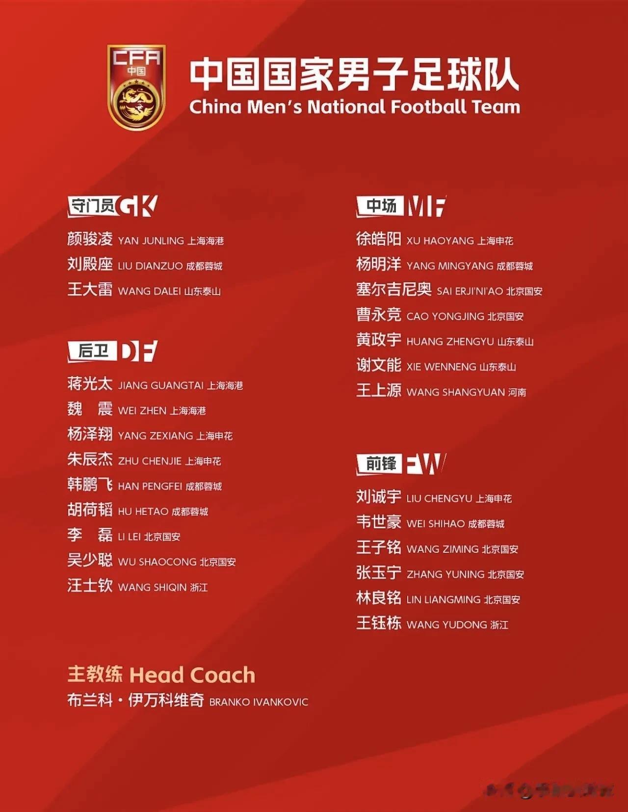 留给中国男足的时间不多了，还剩两天！
目前小组赛还剩两轮，中国队仅积6分，要想顺