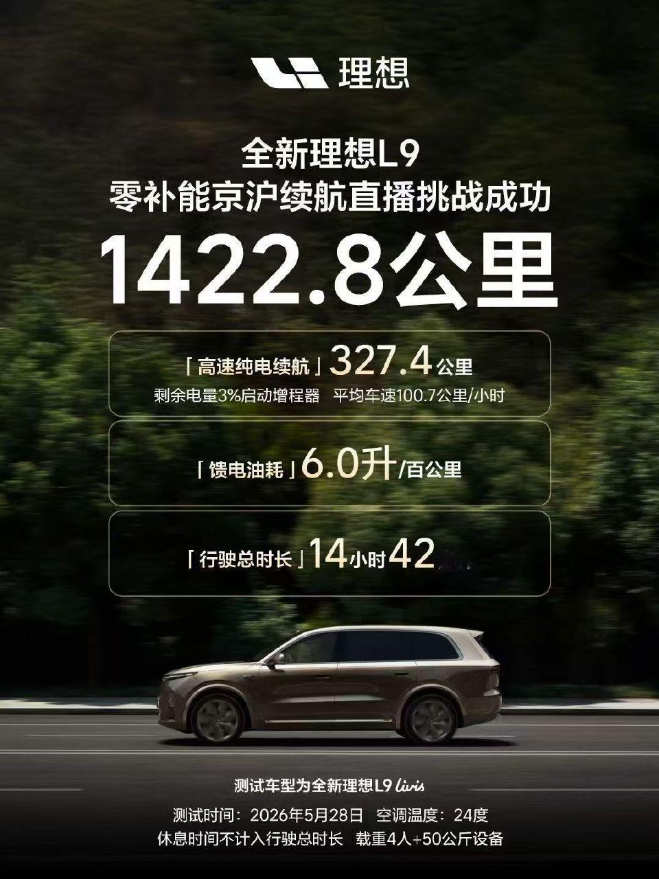 理想这一代 L9的续航能耗真是强到离谱，如果现在还允许大横评的话，得个“遥遥领先