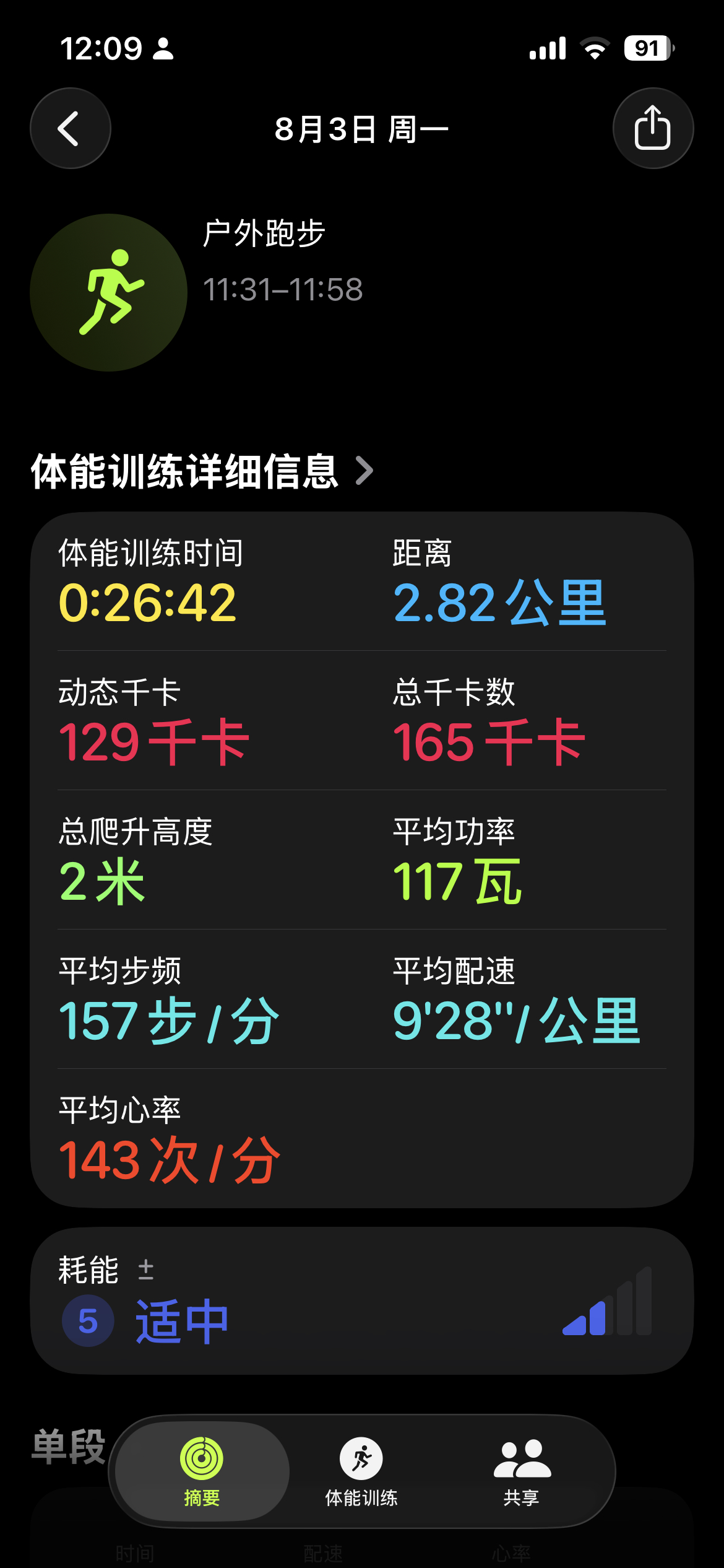 跑了个很辛苦的步。热，而且心情不好，跑完想吐 