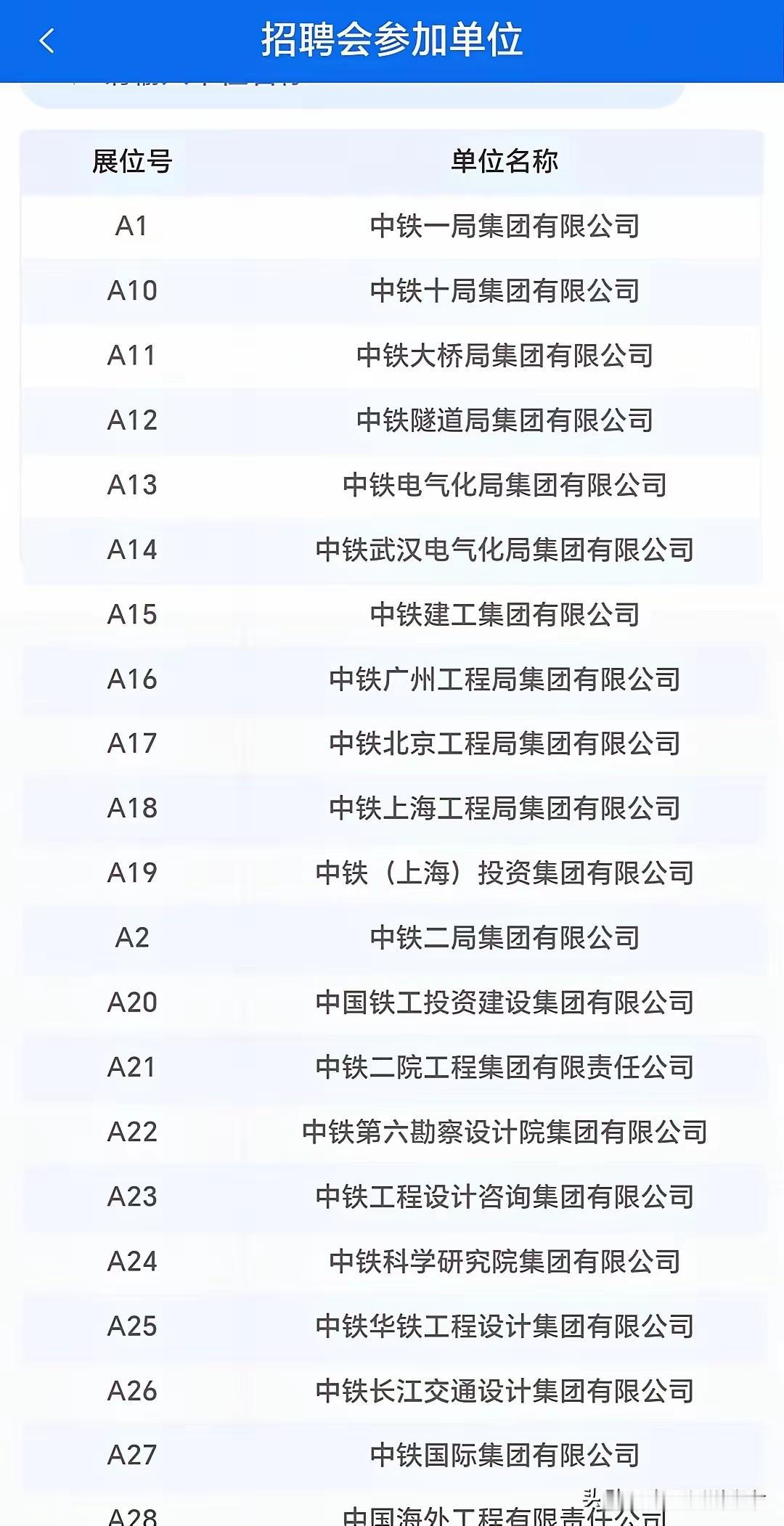 啥是好大学？能解决自家孩子就好业的大学，就是好大学。

清华大学老校长梅贻琦‌说