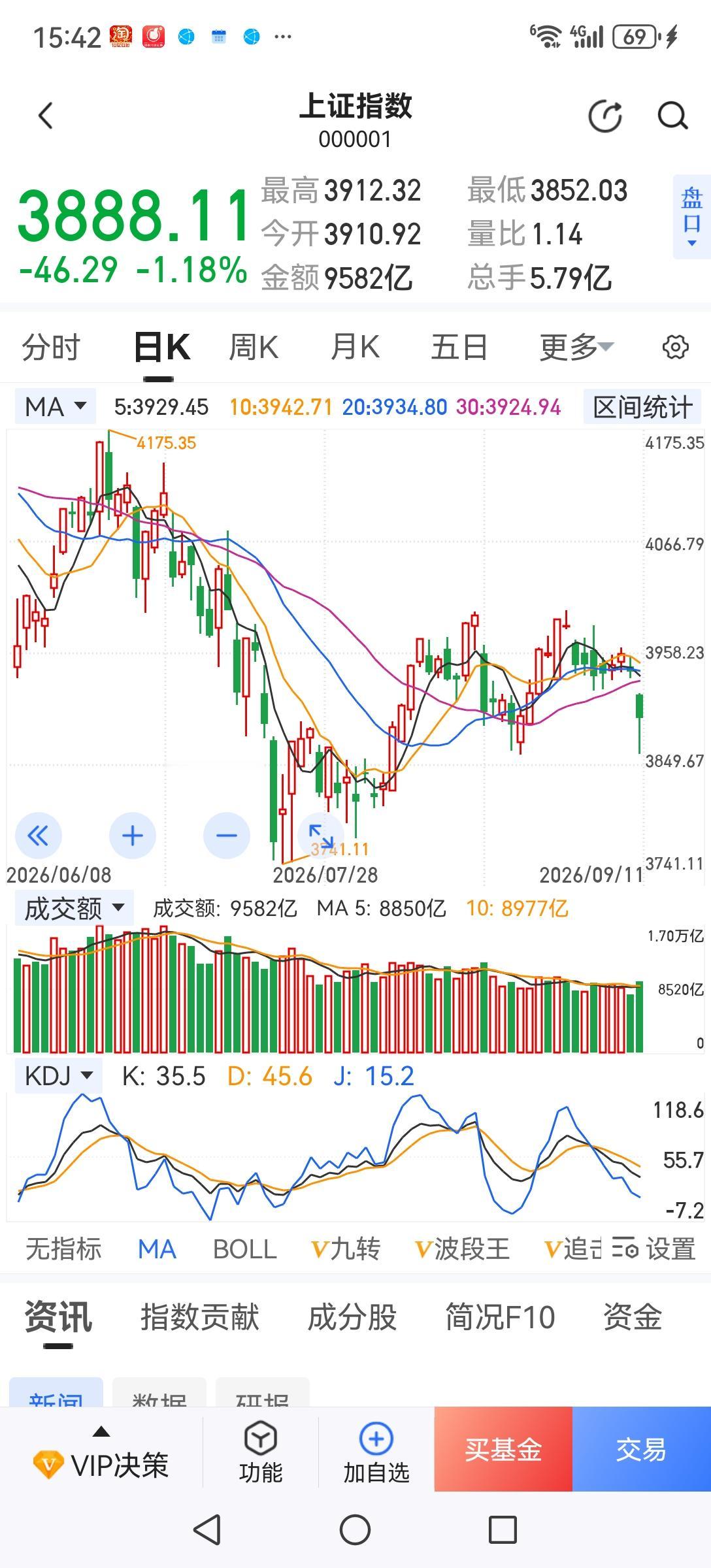 为什么开完会就跌？主要原因可能还是讲的内容与股民的预期有落差。预期落空，情绪释放