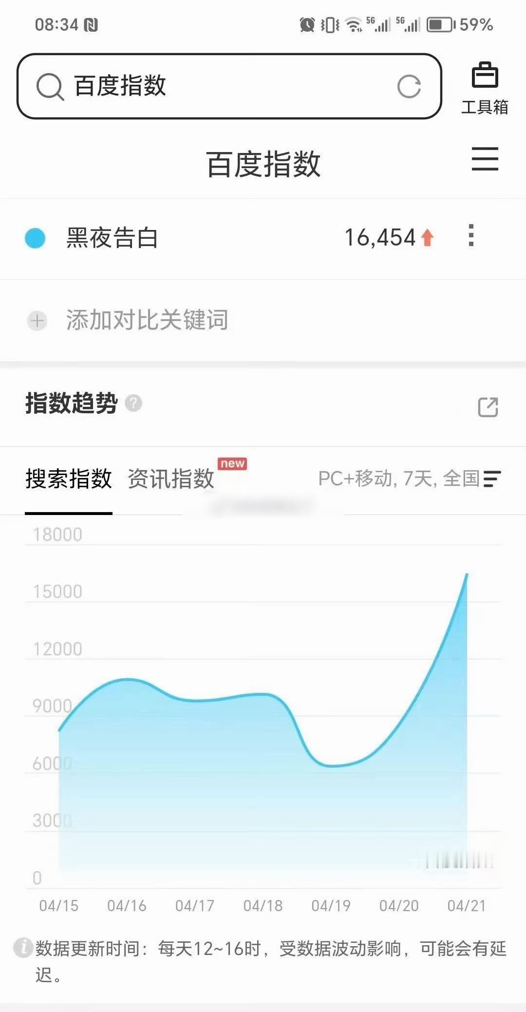 王鹤棣黑夜告白定档百指黑夜告白定档百指王鹤棣黑夜告白定档百指，可以可以，