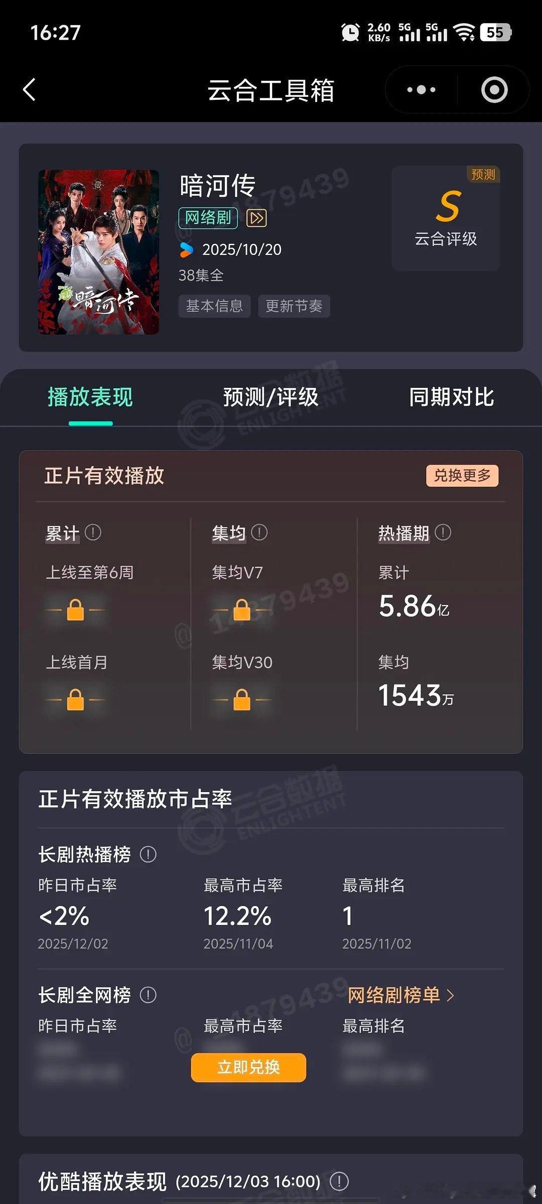 暗河传集均1500固定👇本人追剧至今已经在老福特为了暮昌花了小三百看文了谁懂