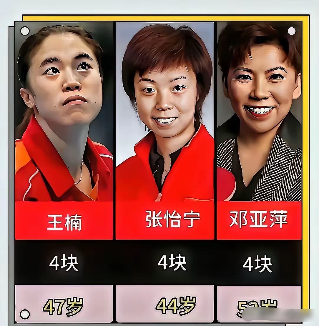 陈若琳居然比郭晶晶拿的金牌还多，这上哪说理去啊，这姑娘真的是人美话不多，金牌端成