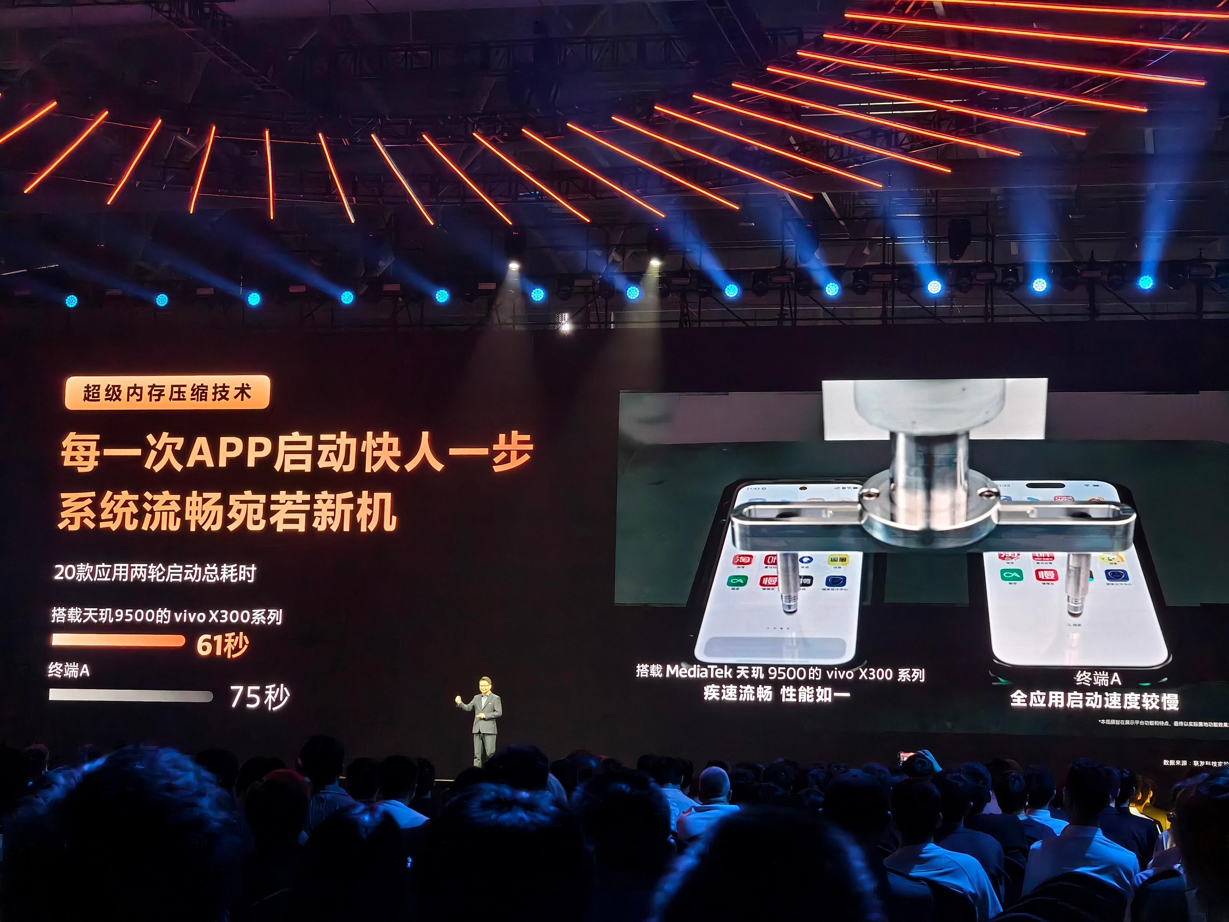 这是vivo X300第一次的性能曝光吧[doge]天玑9500旗舰芯 等一个v