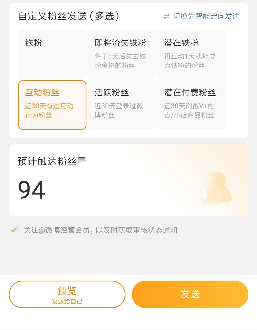 女孩们
