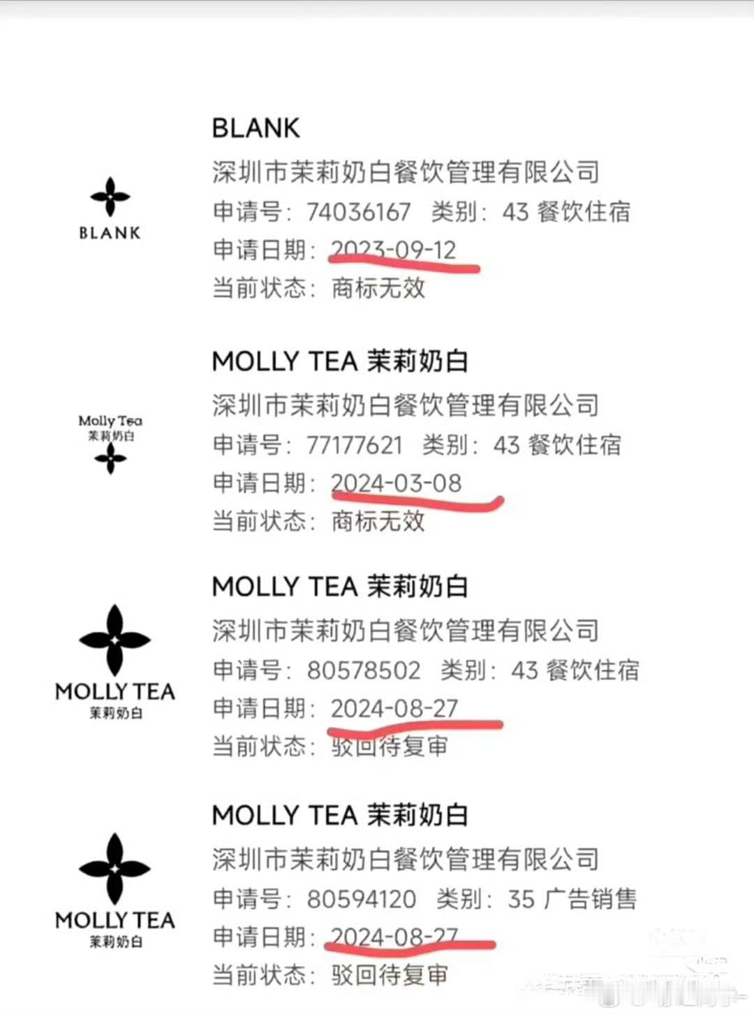 LV胜诉暴露了中国文化确权时差这么来看，茉莉奶白的注册时间比LV还早为什么没注册