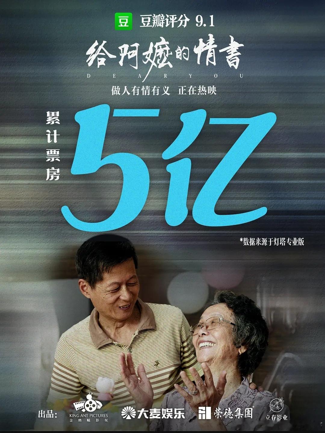 给阿嬷的情书预计票房破二十亿 一步一步见证「给阿嫲的情书」创造奇迹！一亿的时候，