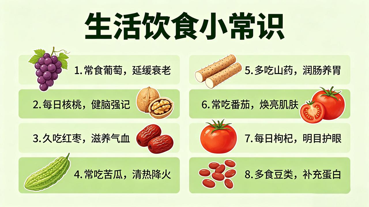 生活饮食小常识
 
1. 常食葡萄，延缓衰老！

2. 每日核桃，健脑强记！
