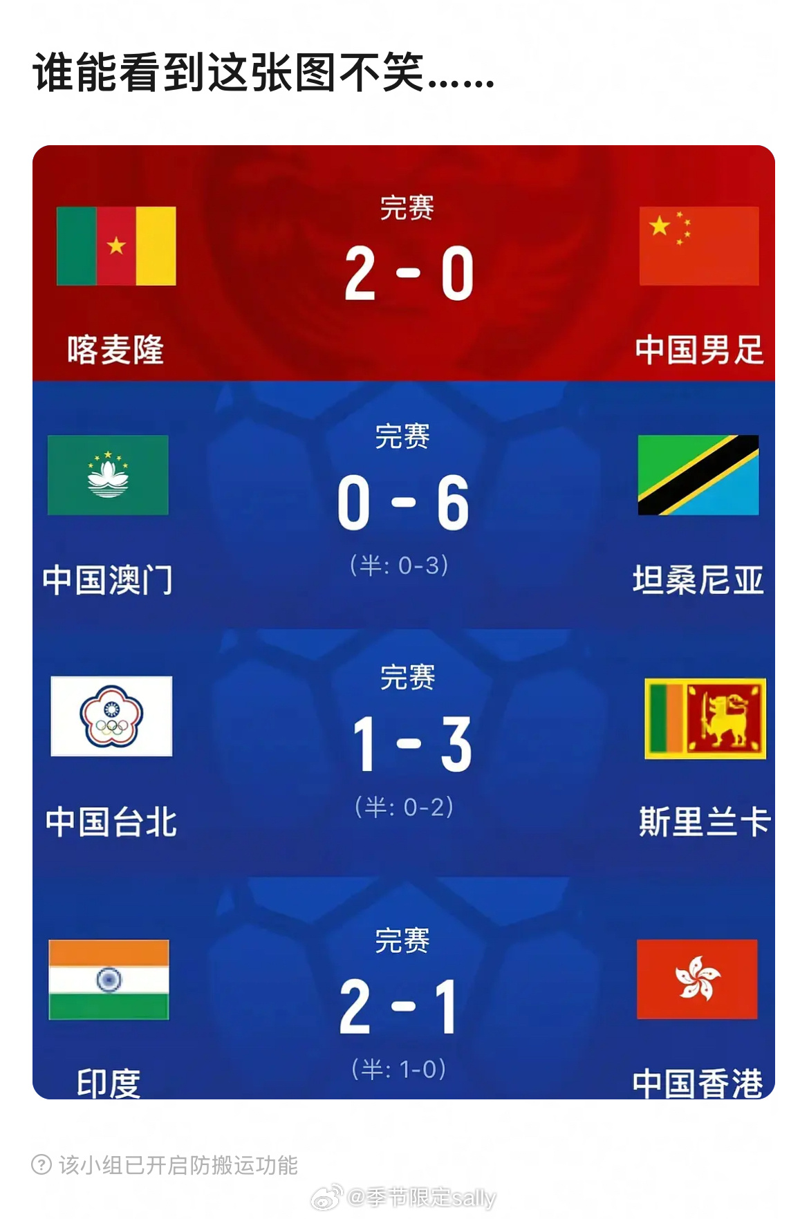 建了四个号，但是结果惊人的一致 