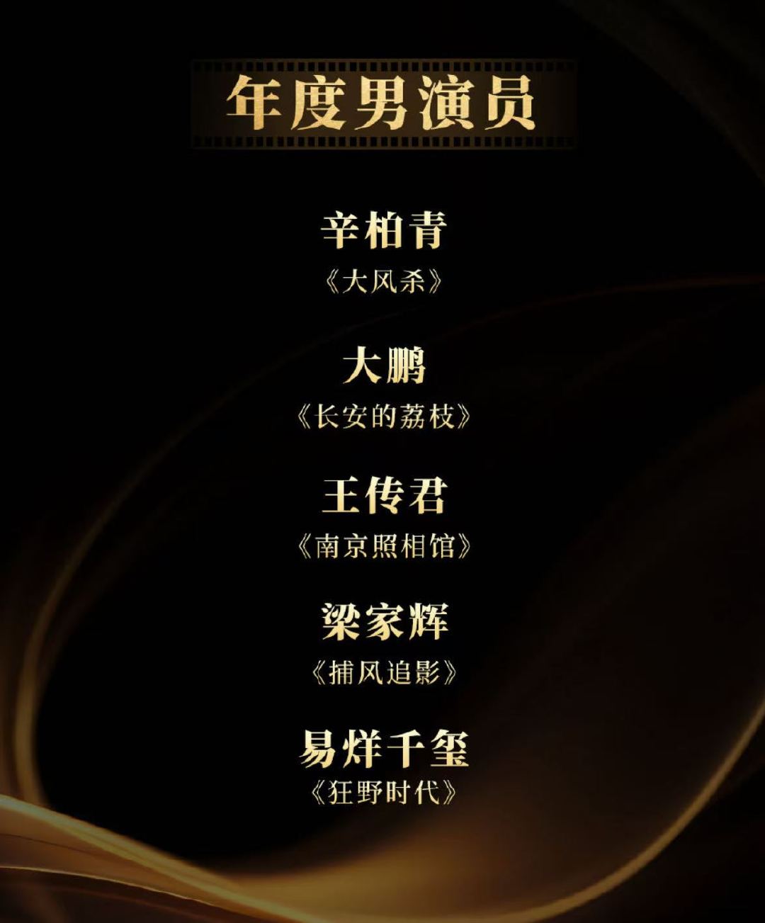易烊千玺4提导协易烊千玺4提了 4提了！！这次是狂野时代五个角色👍 