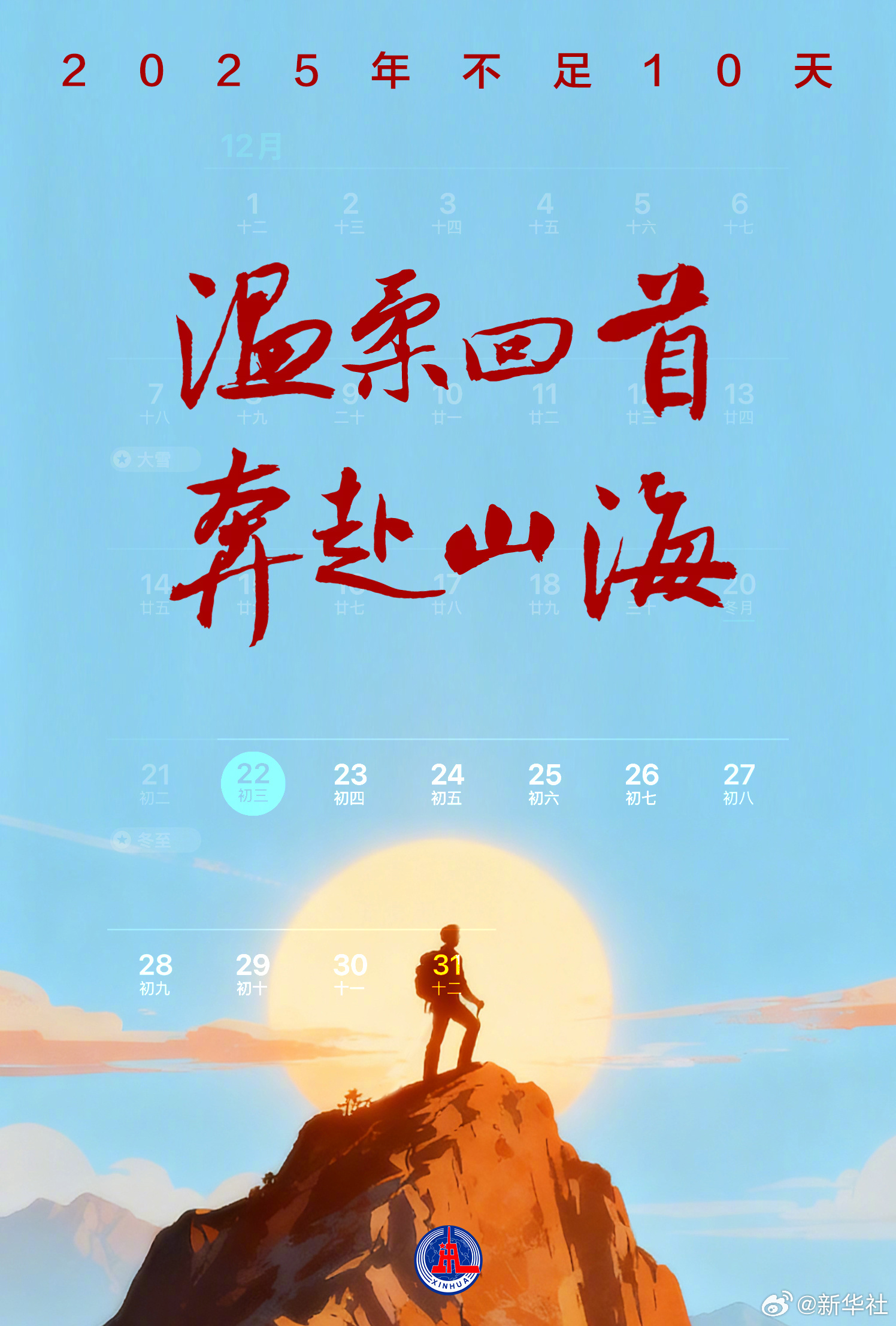 【加油！#2025余额不足10天#】回顾这一年，那些悄悄长出的勇气、稳稳迈出的脚