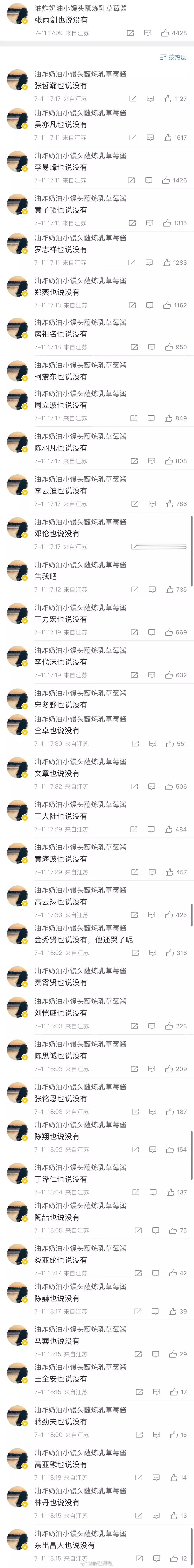 全明星阵容《我没有》 ​​​