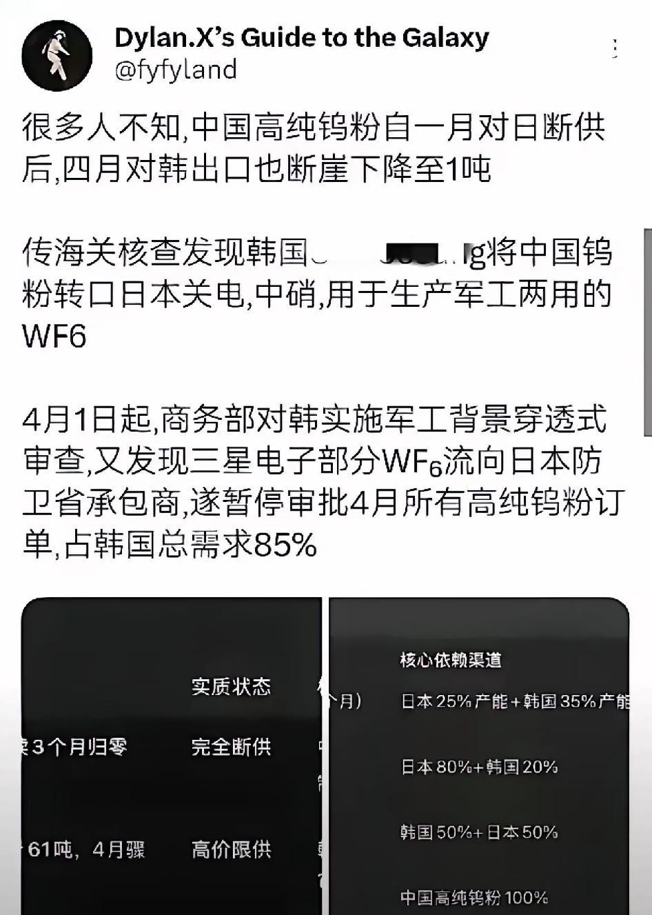 我们对日本的稀土和钨的封锁有多严格，韩国企业被抓到把钨粉转卖给日本，我们卖给韩国