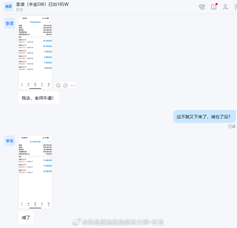 学到才是自己的，兄弟们记住这句话！黄金金价外汇黄金[超话]黄金原油趋势剖析大师-