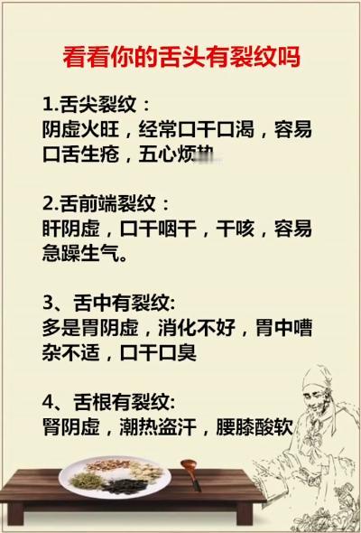 看看你的舌苔有裂纹吗~