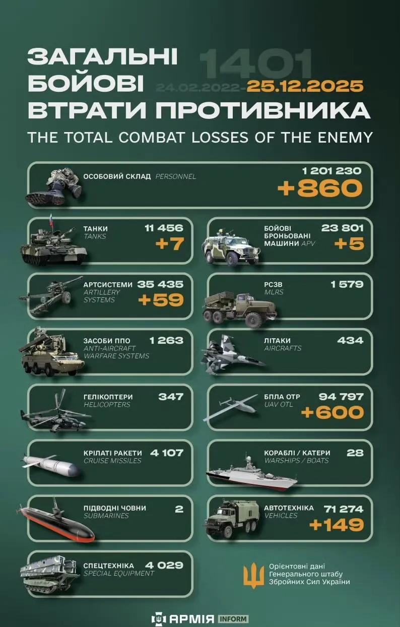 死在平安夜860只鹅。

鹅兵究竟是为何而战---