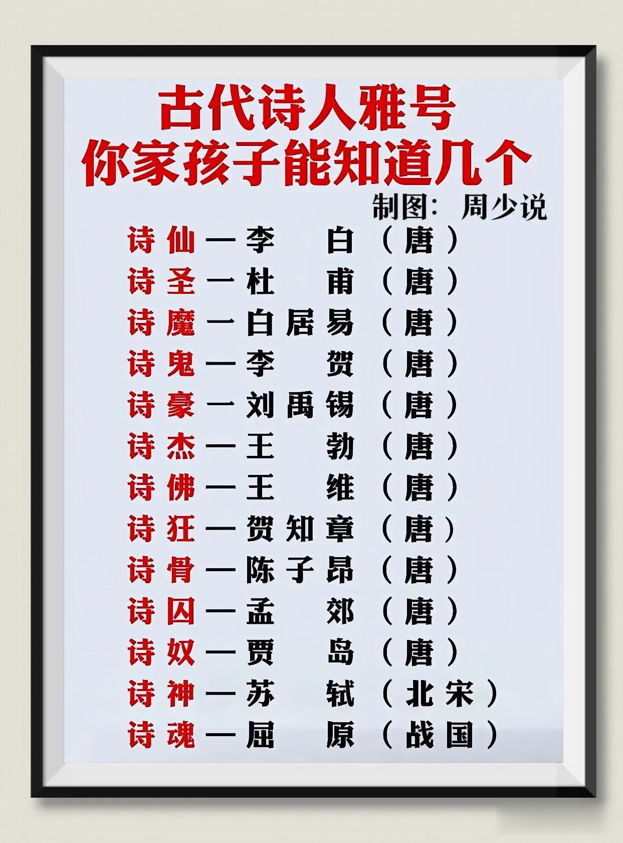 古代诗人的雅称，一张图全告诉大家，其中诗仙是李白、诗圣是杜甫、诗鬼是李贺、诗杰是