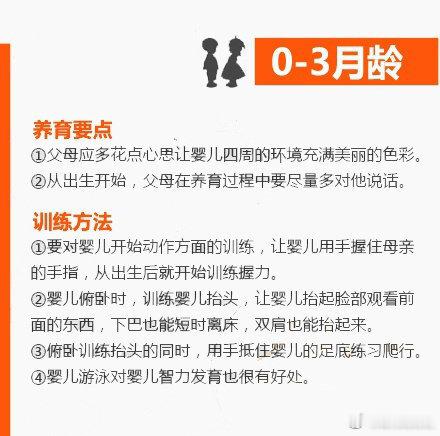 小时候真的是培养孩子的黄金时期，家长们要抓住机会教育起来啊 