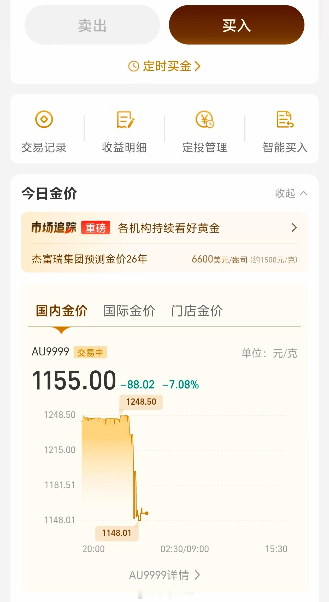 黄金暴跌俗话说买涨不买跌，近些年这句话更像是反讽，不少人都是高价买后就开始一路滑