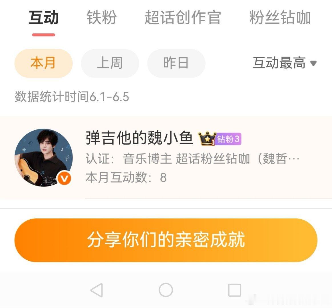 一周了，每天和魏魏保持互动。。它就是不涨。。