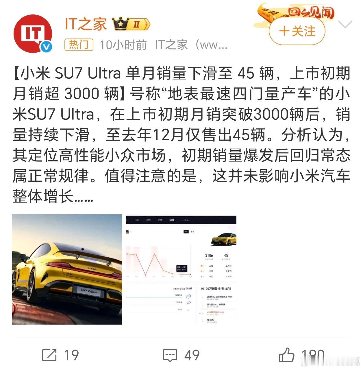 小米SU7 Ultra月销仅45辆！从3000+到两位数，高端旗舰为何遇冷？
 
