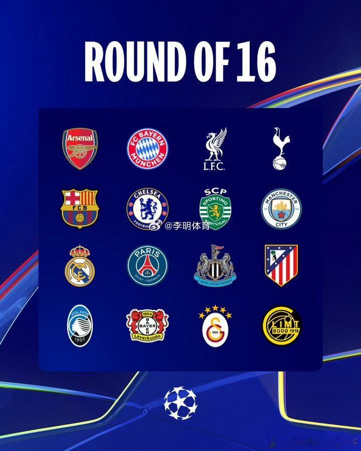 欧冠16强出炉